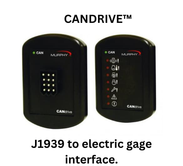 Diagram depicting the CanDrive J3939 integration with an electric gate, highlighting the interface and operational details